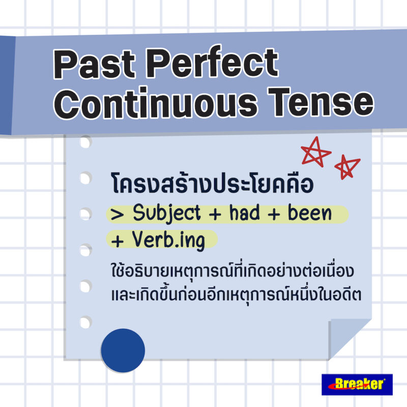 เปิดโพย? สรุป “12 Tense” ภาษาอังกฤษ ???? ใช้ในชีวิตประจำวันก็ Cool  ใช้สอบก็ได้ไม่จำกัด ?? - Breaker-Shoe.Com