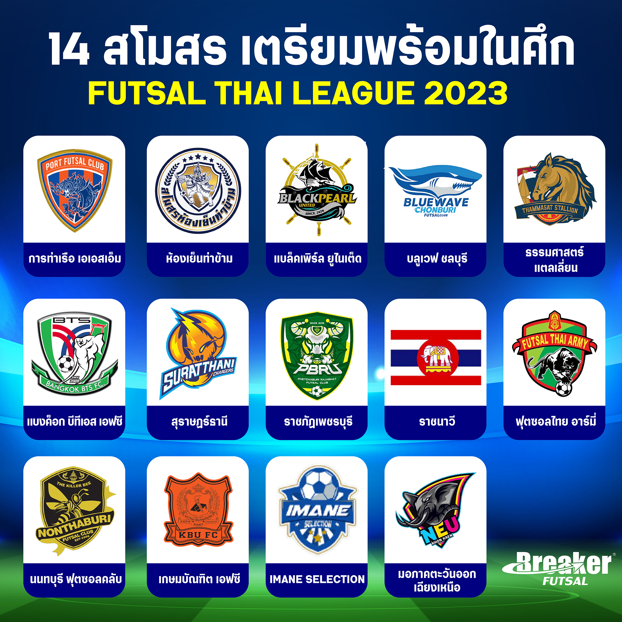 ฟุตซอลไทยลีก 2023 เปิดฉากในวัน 20 พฤษภาคมนี้ - Breaker-shoe.com